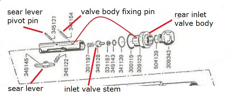 valve body fixing pin.jpg