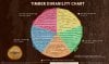 1900-timber-durability-chart.jpg