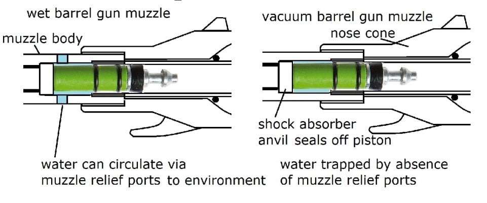 MUZZLE WATER ENTRAPMENT R.jpg