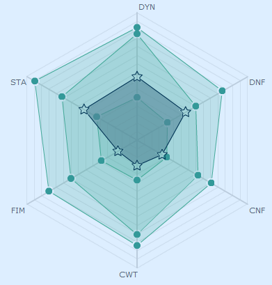 pbradar2.gif
