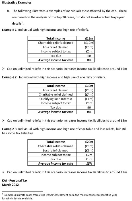 _60895308_caponreliefs-illustrativeexamples.jpg