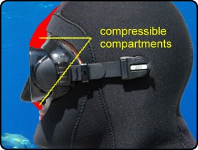 compressible_mask.jpg