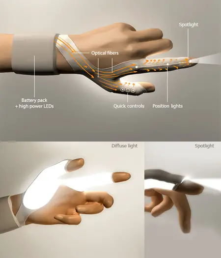 bright-led-glove2.jpg